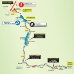 RECORRIDO